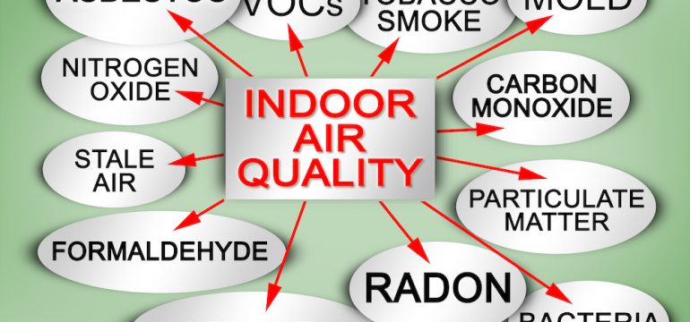 Layout about the most common dangerous domestic pollutants we can find in our homes which cause poor indoor air quality and chronic disease. Sick House Syndrome concept illustration.