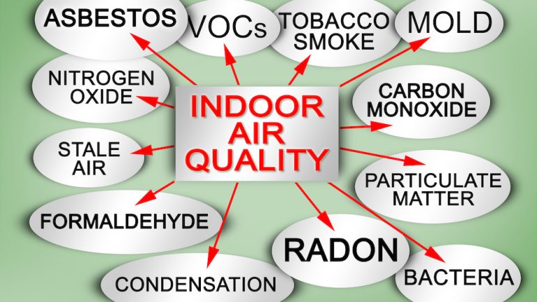 Layout about the most common dangerous domestic pollutants we can find in our homes which cause poor indoor air quality and chronic disease. Sick House Syndrome concept illustration.